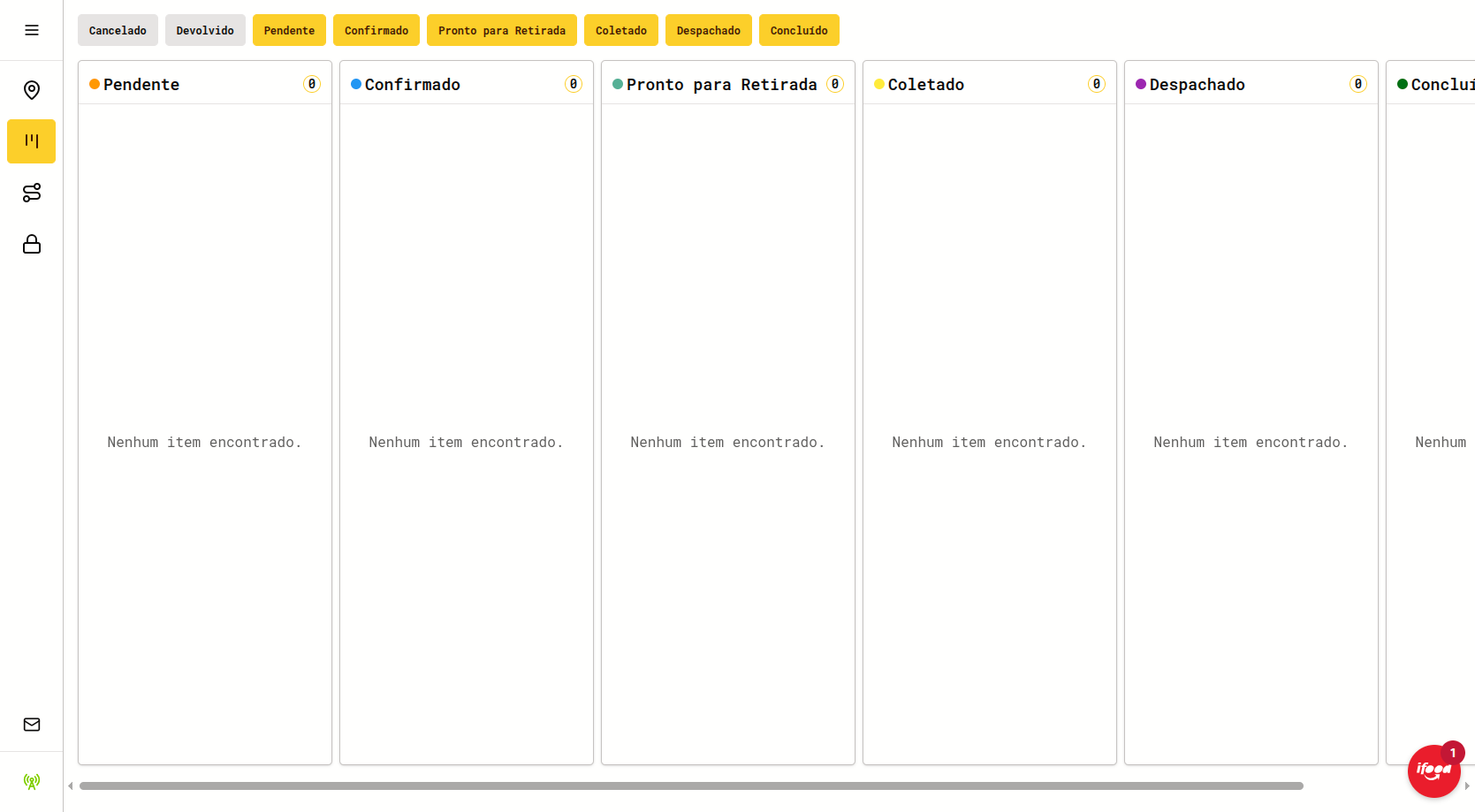 Rota do Futuro - Plataforma Web — figura 4